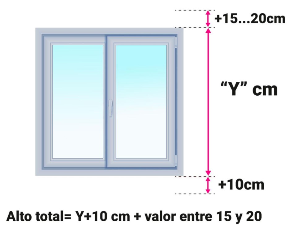 como medir alto veneciana a pared